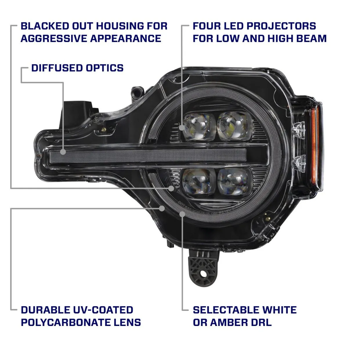 2021-2024 Ford Bronco LED Projector Headlights (Pair)