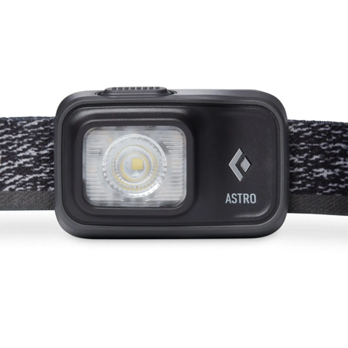 Astro 175 S19 Headlamp