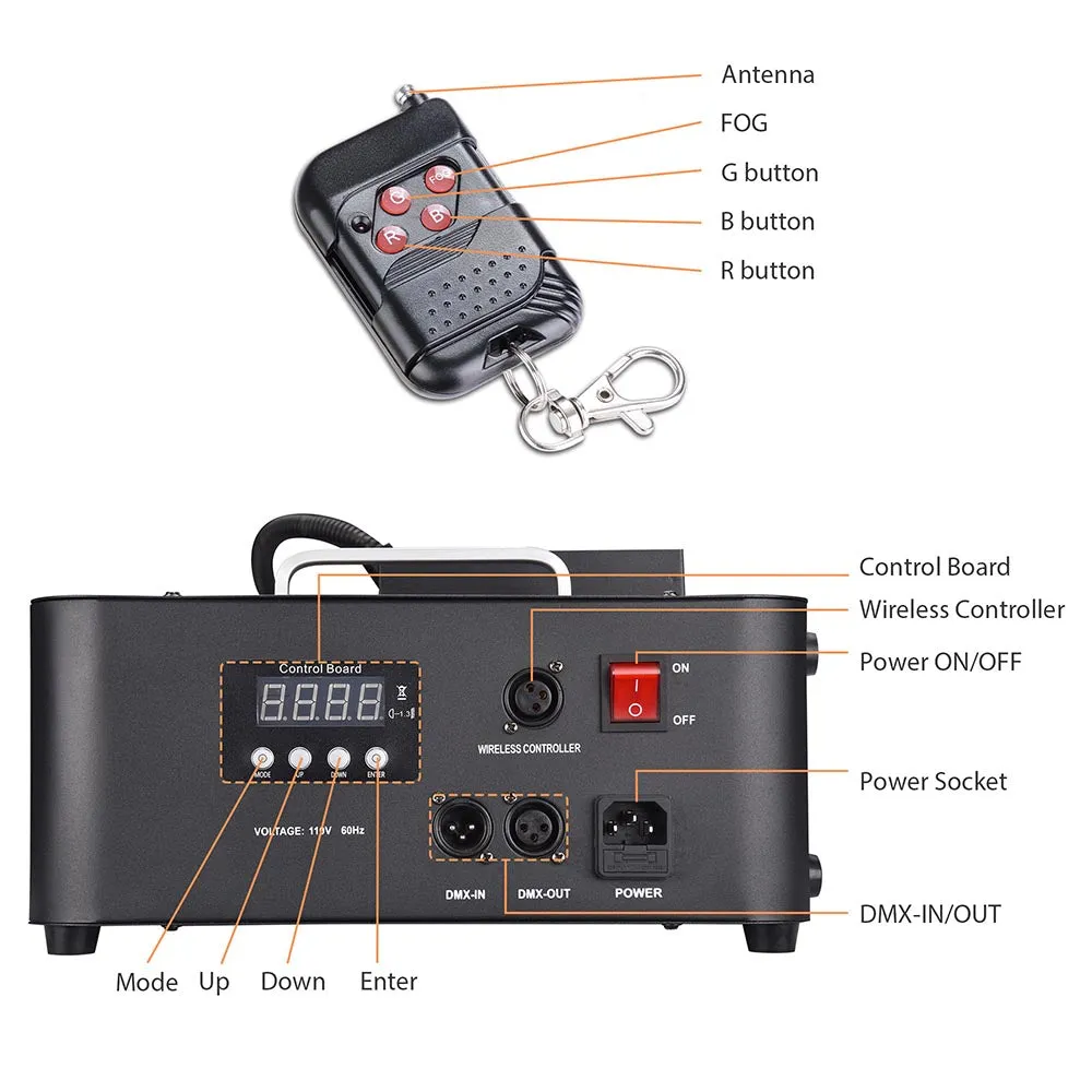 Smoke Fog Machine with Lights Remote DMX 20,000CFM